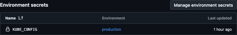 Screenshot of Github Actions secrets, showing one secret called KUBE_CONFIG
